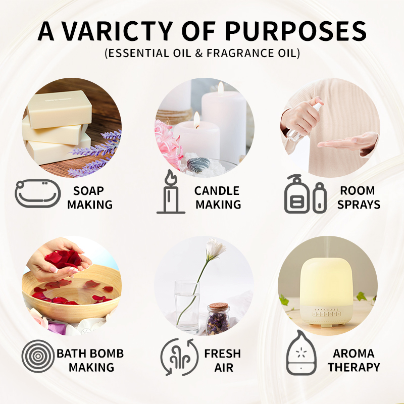 10ML Fragrance Oil Plant Makin - đánh giá và giá Candle Making Bath