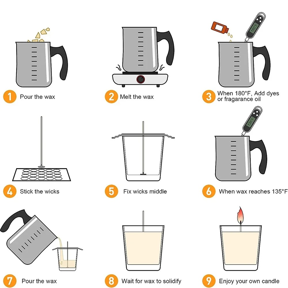Glintmos DIY Candle Making Kit - đánh giá và giá Candle Making Kits